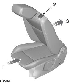 1. Sitz nach hinten bis zum Anschlag