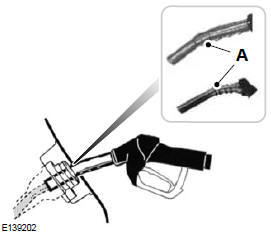 Beachte: Beim Einsetzen der Zapfpistole