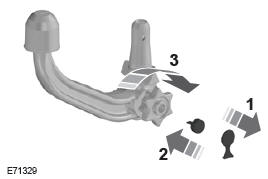 Kugelkopfarm-Mechanismus