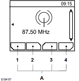 A Beschreibung für Funktionstasten 1-4