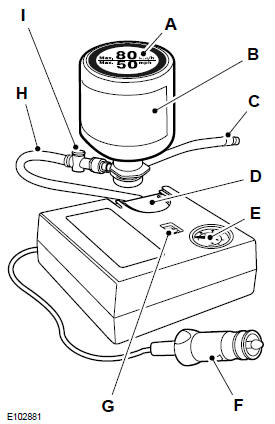 A Aufkleber