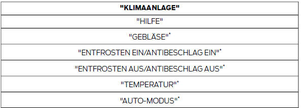 * Kann als Direktbefehl verwendet werden. Bei Fahrzeugen mit dem Sprachmodul