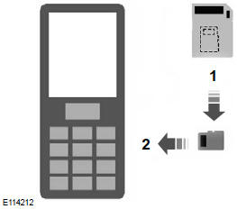 1. Nehmen Sie die Micro SD-Karte aus