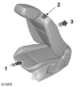 Sitzlehne in die aufrechte Position