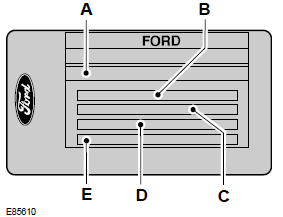 A Fahrzeugidentifizierungsnummer