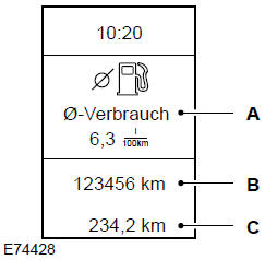 Typ 2 und 3