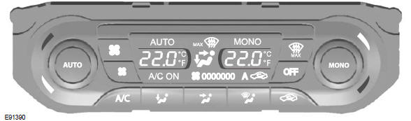 Automatische Klimaanlage