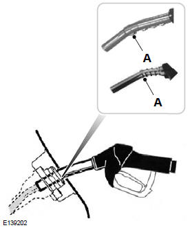 Beachte: Beim Einsetzen der Zapfpistole