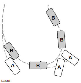 Elektronisches