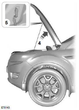 Schließen der Motorhaube