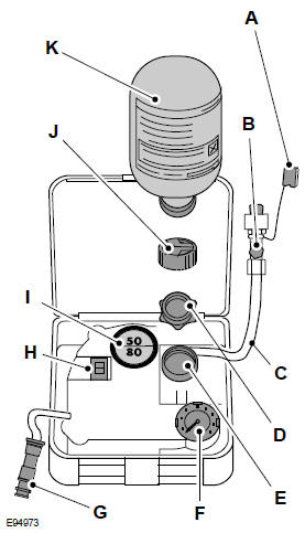 A Schutzkappe