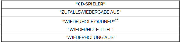 * Kann als Direktbefehl verwendet werden.