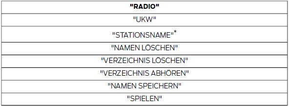 * Kann als Direktbefehl verwendet werden.