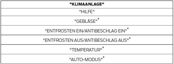 * Kann als Direktbefehl verwendet werden. Bei Fahrzeugen mit dem Sprachmodul