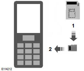 Einlegen der Micro SD-Karte