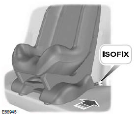 ISOFIX-Kindersitze können mit